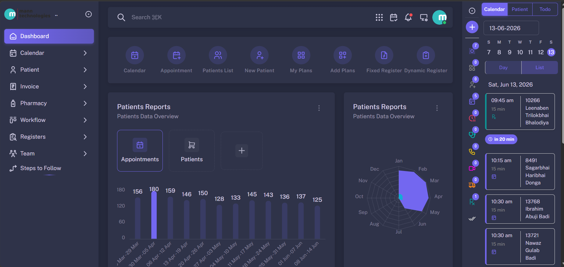 dashboard-image